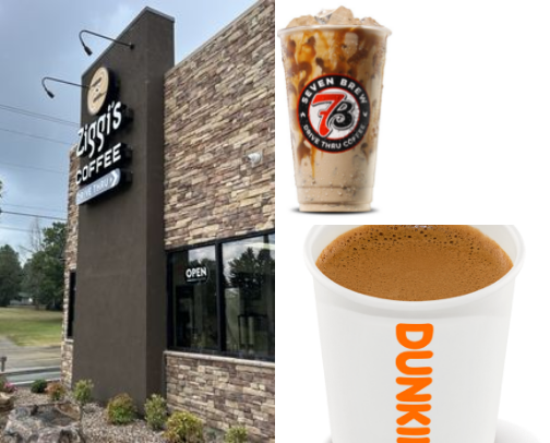 My top local recs cover photo collage