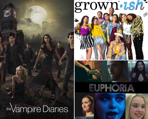 Must watch Series on hulu cover photo collage