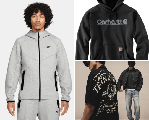 🔥 𝐎𝐮𝐭𝐟𝐢𝐭s for guys🔥 cover photo collage