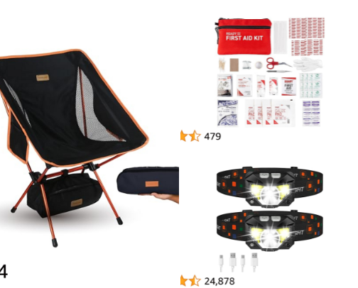 My camping "must haves" cover photo collage