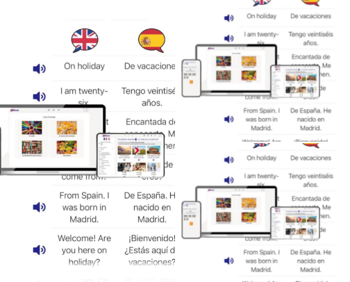 Learn Languages Online – Complete Language Courses From Beginner to Advanced cover photo collage