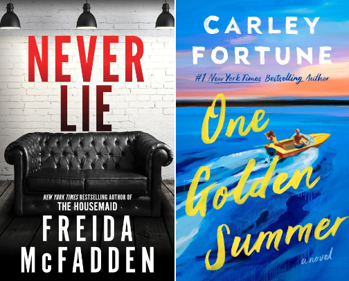 Top Reads of 2025 📚 cover photo collage