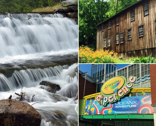 Best places to visit in Pennsylvania with Kids cover photo collage