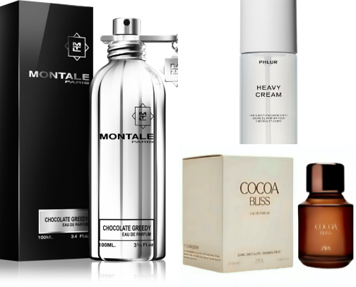 Ultimate guide to gourmand perfumes cover photo collage