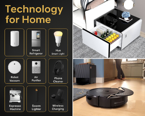 Technology for home cover photo collage
