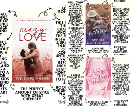 Marriage Trope Adult Romance Book Recommendations 📚 cover photo collage