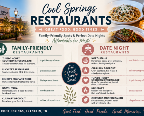 Restaurants in Cool Springs / Franklin TN cover photo collage