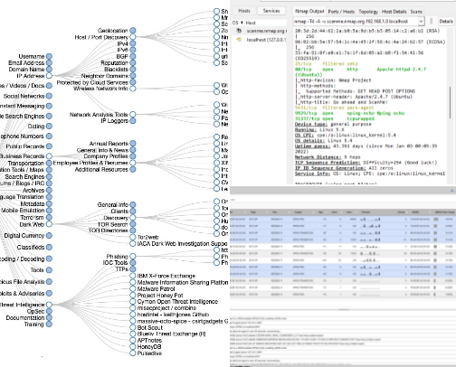 hacking/OSINT tools i use daily that would get me fired (if i had a job...) cover photo collage