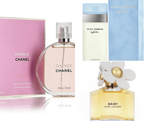 Scents and Stuff cover photo collage