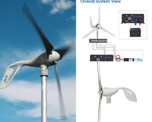 The Ultimate 2026 Guide to Home Wind Turbine Kits for True Energy Independence (Expert Verified) cover photo collage