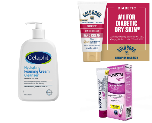 My Skin Care cover photo collage