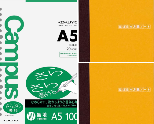 Paper & Journals cover photo collage