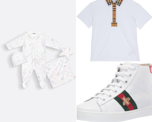 Guide to Choosing Children's Clothes: The Best and Most Luxurious International Brands cover photo collage