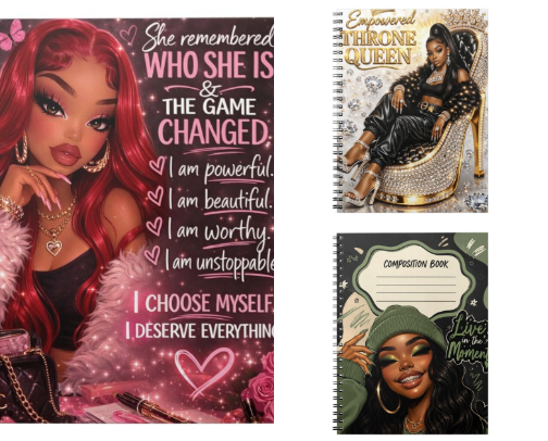 My Favorite Recommendations cover photo collage