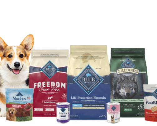 Pet Products cover photo collage