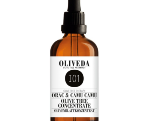 Favorite Beauty Products cover photo collage