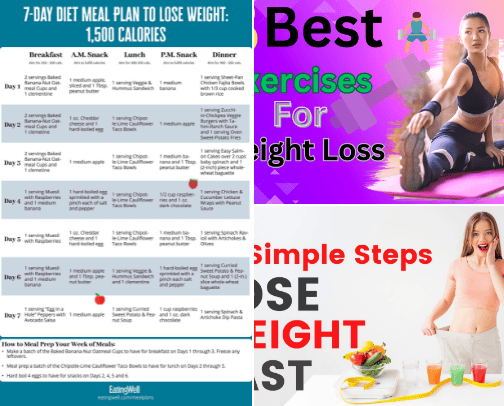 Weight loss cover photo collage