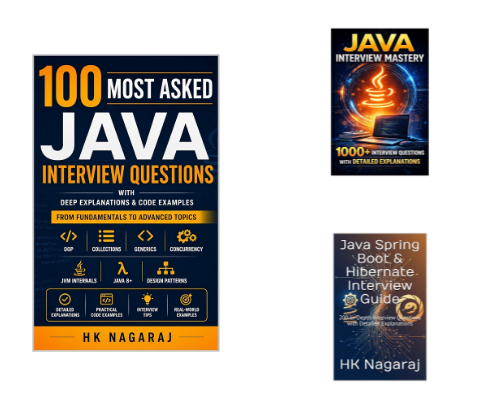 ☕ The Ultimate Java Learning & Interview Preparation Collection cover photo collage
