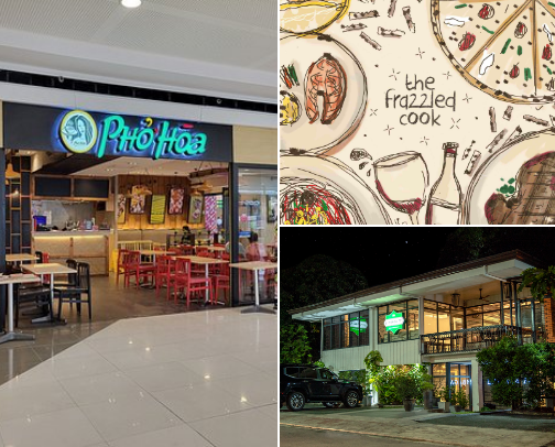 My top Quezon City recs cover photo collage