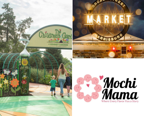 Things to do in Central Pennsylvania cover photo collage