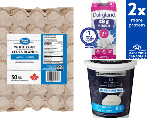 Grocery must haves cover photo collage