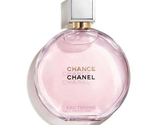 Perfum for women cover photo collage