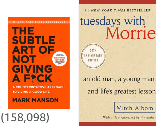Self-help books 🧘‍♀️ cover photo collage