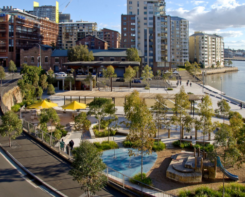 My top recs cover photo collage