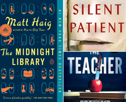 My favorite Book Recs For Those With ADHD cover photo collage