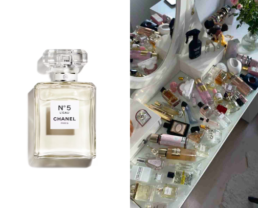 Timeless Fragrance Favorites cover photo collage