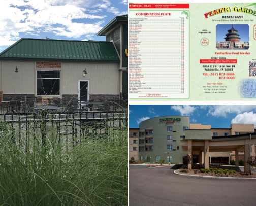 My top Noblesville / Indianapolis recs cover photo collage