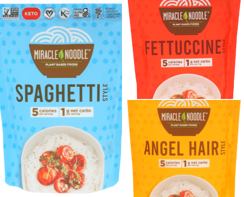 Favorite Keto Breads and Other Carb Replacements cover photo collage