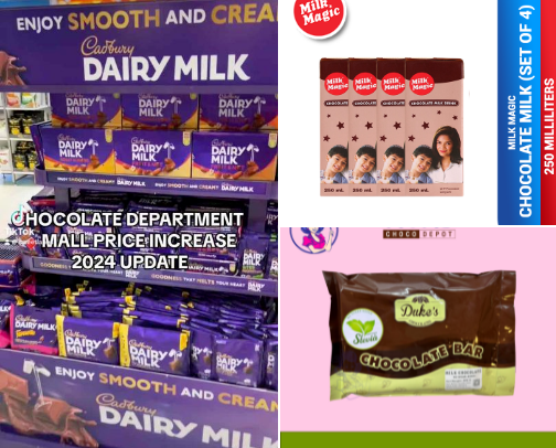 CHOCOLATES PRODUCTS🍫 cover photo collage