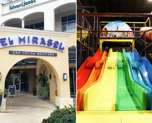 San Antonio Area - Toddler Friendly Places! cover photo collage