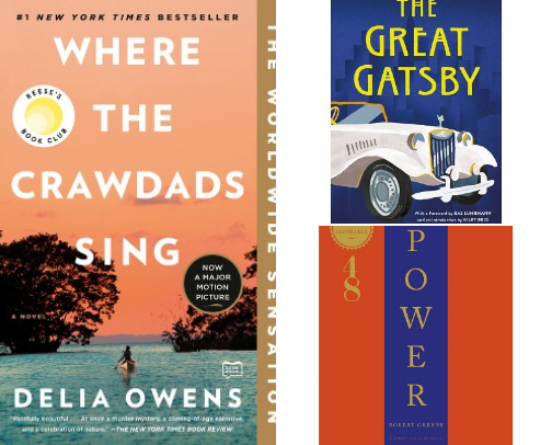 Books cover photo collage