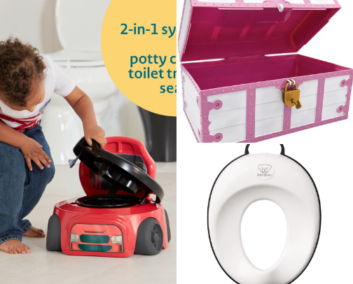 Toddler potty training essentials cover photo collage