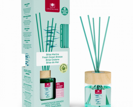 Home recommendations cover photo collage