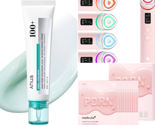 Skincare I use as a 35y old to prevent aging cover photo collage