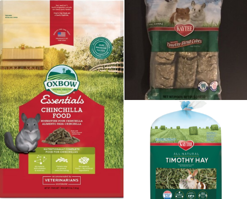 Necessities to owning a chinchilla cover photo collage