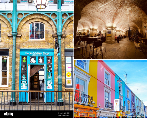 London Through My 18-Year-Old’s Eyes 🇬🇧 cover photo collage