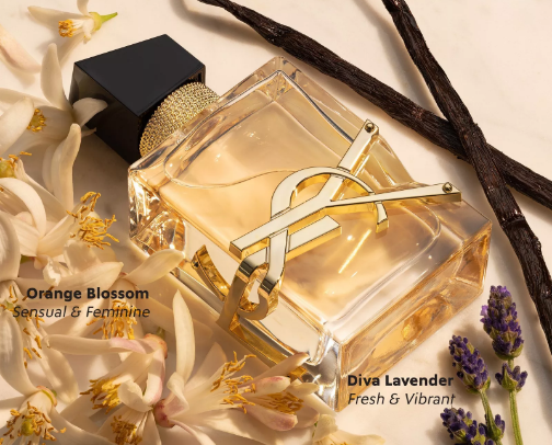 Timeless Scents for the Women We Love: Mother's day gift guide cover photo collage