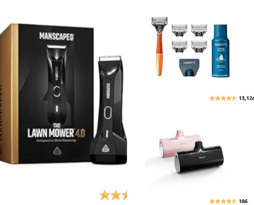 Men's gift guide cover photo collage