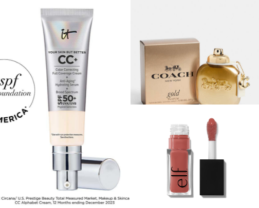 Beauty on Repeat 💄✨ cover photo collage