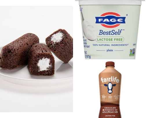 Everything Lactose Free cover photo collage