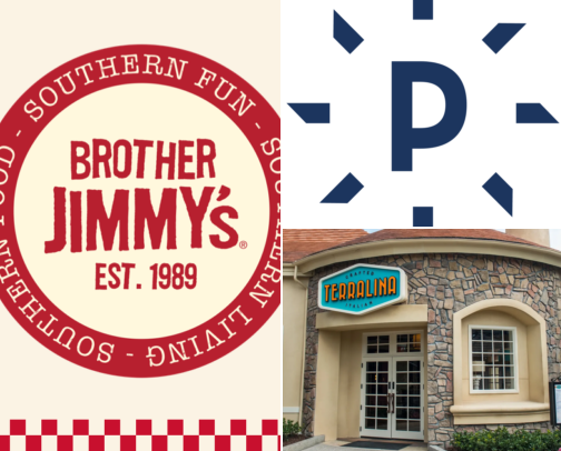 Orlando Restaurants Where Kids Eat Free cover photo collage