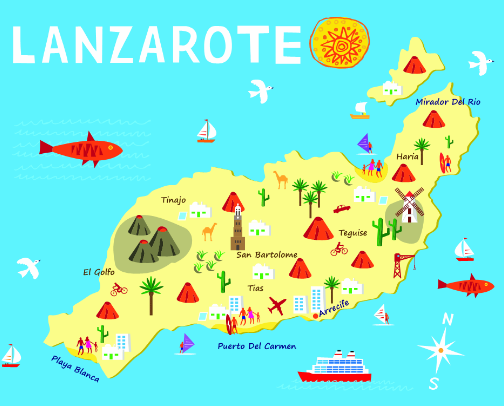Lanzarote Recommendations cover photo collage