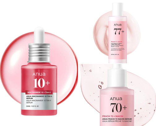 Skincare Viral 'Anua Edition' 💅🏻 cover photo collage