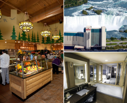 ✨ Ultimate Niagara Falls Staycation Guide ✨ cover photo collage