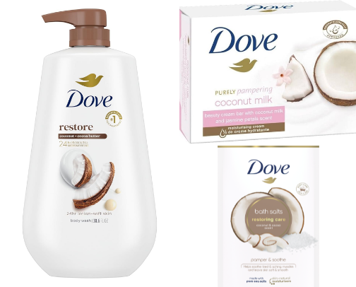 How to Smell Like Coconut cover photo collage