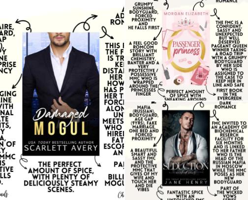 Bodyguard Adult Romance Book Recommendations 📚 cover photo collage